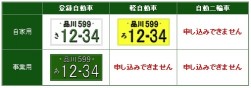 ナンバープレートの車種別一覧