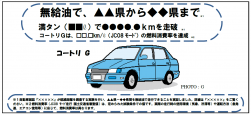 問題となった表示