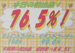 ２月２５日の新規出品は７６・５％を記録