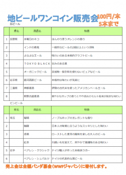 全国各地からさまざまな種類の地ビールを集める