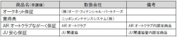 JU 中販連が推奨する保証商品