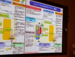 ガイドラインがまとめられた図解プレゼンテーション（4/27発表会にて）