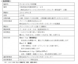 だいはつのもり保育園の施設概要