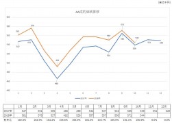 10月中古車オークション成約価格 0 9p上昇 プロトコーポレーション グーネット自動車流通