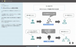 テキストと図解で分かりやすく