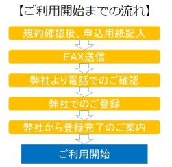 ベイネット無料提供の流れ