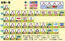 会場一覧