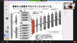 セミナーではオンライン商談に関わる基礎的なことから学んだ