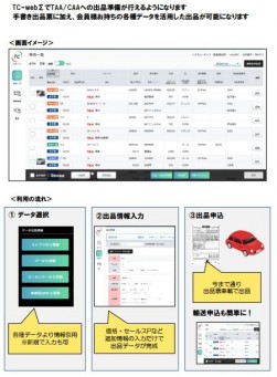 「TC出品ツール」イメージ