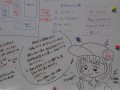 ホワイトボードには手書きのメッセージ