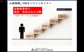 今回は「人材採用と育成の強化」をテーマに行われた