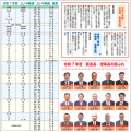 特集２面