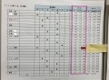 手作業での送迎計画作成には多くの労力を要する