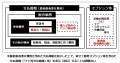 価格表示のあり方を整理