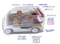 オプション詳細図