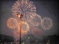 神戸港の夜景と打ち上げ花火の競演
