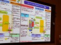 ガイドラインがまとめられた図解プレゼンテーション（4/27発表会にて）