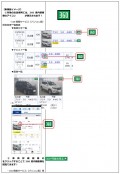 CISでは対象車両に識別できるアイコンを付帯