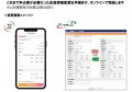 TAA、CAA会員情報変更イメージ