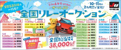 Ju帯広の中古車オークション 会場イベント情報 グーネット自動車流通