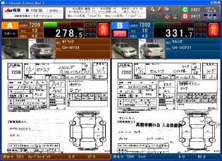 インターネットG-Forceも好調