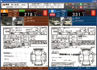 インターネットG-Forceも好調
